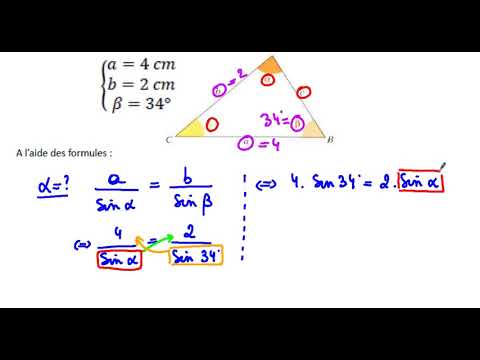 CCA1 formules