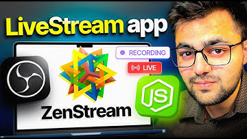 How to Integrate Live Streaming Directly into Your Website or App
