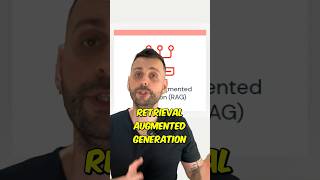 Retrieval Augmented Generation (RAG) - How It Works