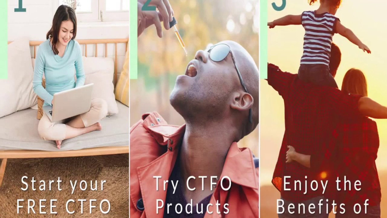 CTFO Business Overview | CTFO Business Opportunity Overview