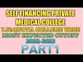 Self financing private medical college| 7.5%quota college wise most expected cutoff 2022-2023
