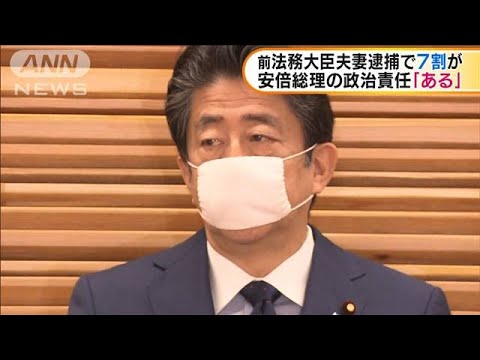 ANN世論調査　安倍内閣  支持33.7% 不支持49.6%