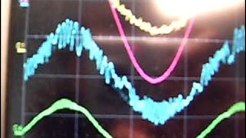 DC link control only - Hysteresis