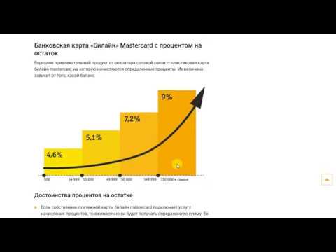 Инструкция использования банковской карты «Билайн»