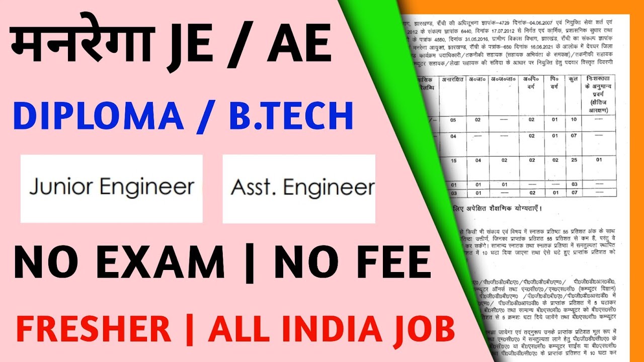 MANREGA JE/AE Vacancy 2021 | Junior Engineer Vacancy 2021 | Fresher All India Jobs | KKSINDIAN