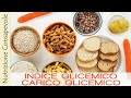 Cosa Sono l'Indice Glicemico e Carico Glicemico Degli Alimenti