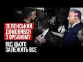 Чи отримає завтра Україна зелене світло на вступ до ЄС. Це залежить від Угорщини — Олександр Хара