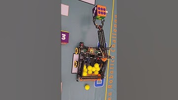 Robot ORC 2024- Automatic