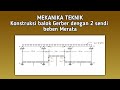 Menurut Bentuknya Jenis Konstruksi Teknik Dibedakan Menjadi Dua Macam Yaitu