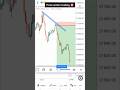 !!!downtrend ko follow!!!? #harshadmehta #trading #stockmarket