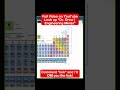 Chemistry Periodic Table! Tap to view the full video on YouTube! #chemistry