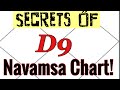 Secrets of Navamsa D9 chart!  Your Fortune and Marriage. How to REALLY read this chart!