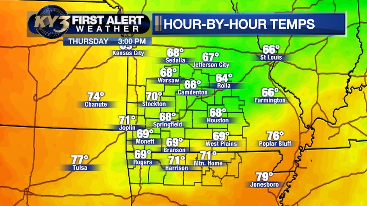 Stretch of dry weather - YouTube