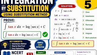 #jee #integration by substitution method NCERT solutions 7.2 questions no 31 32 33 34 35 36 37 Net Worth