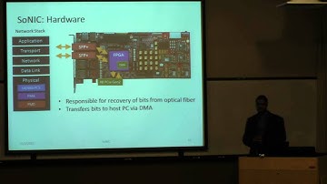 Hakim Weatherspoon | SoNIC: Precise Realtime Software Access & Control of Wired Networks (Nov 2012)