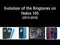 Evolution Of The Ringtones On Nokia 105 2013 2019 