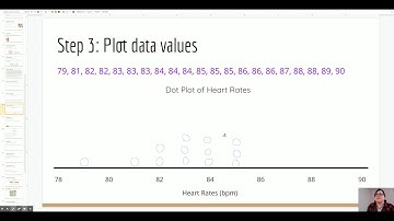 Representing Data with Dot Plots Part 1