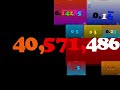Youtube Thumbnail title
