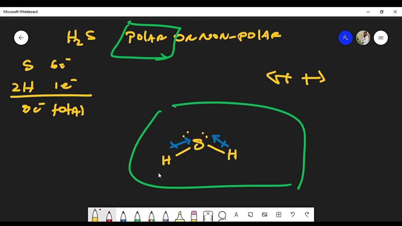 Is Hydrogen Sulfide (H2S) Polar or Non-Polar? Lewis Structure - YouTube