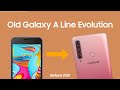 Old galaxy a line evolution