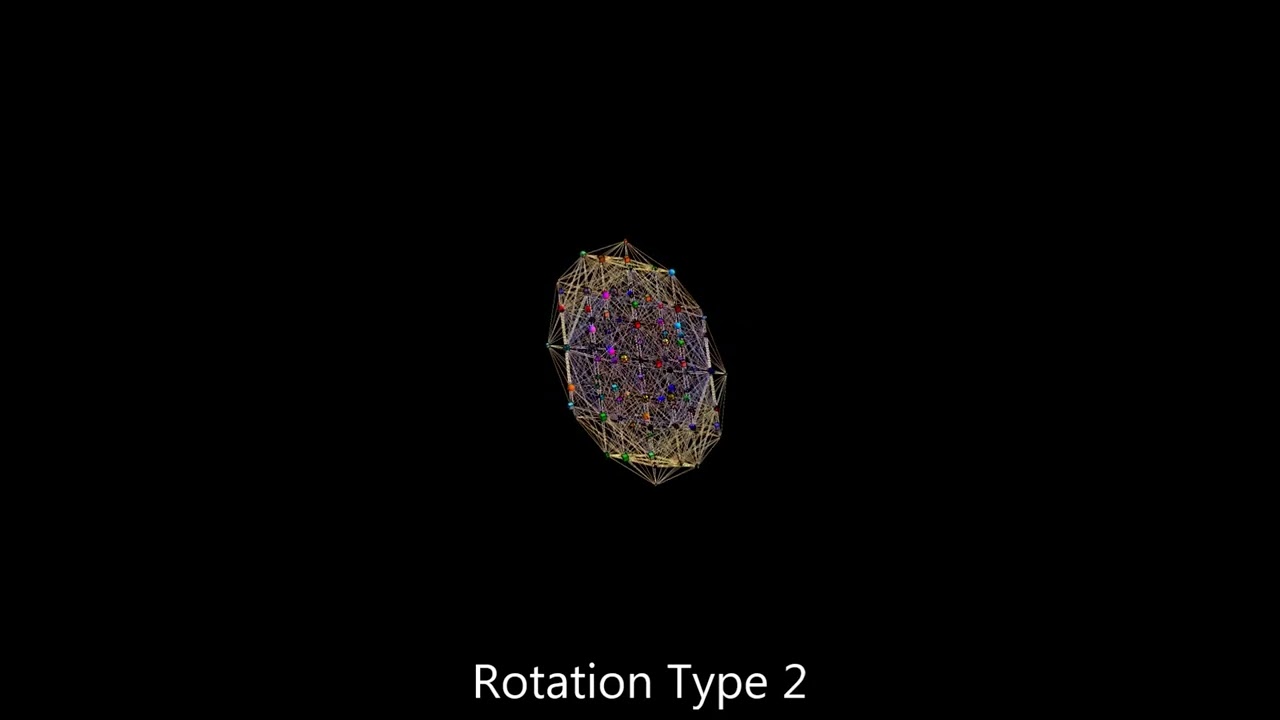 Himalayan Kriya Yoga Centre: Kevala Foundation