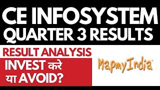 MapmyIndia Quarter 3 Results • MapmyIndia Breaking News • Dailystock screenshot 4