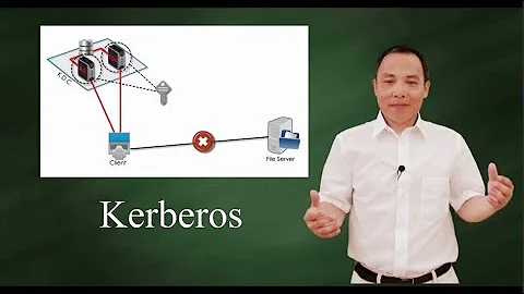 Kerberos - authentication protocol