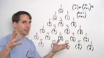 Art of Problem Solving: Patterns in Pascal