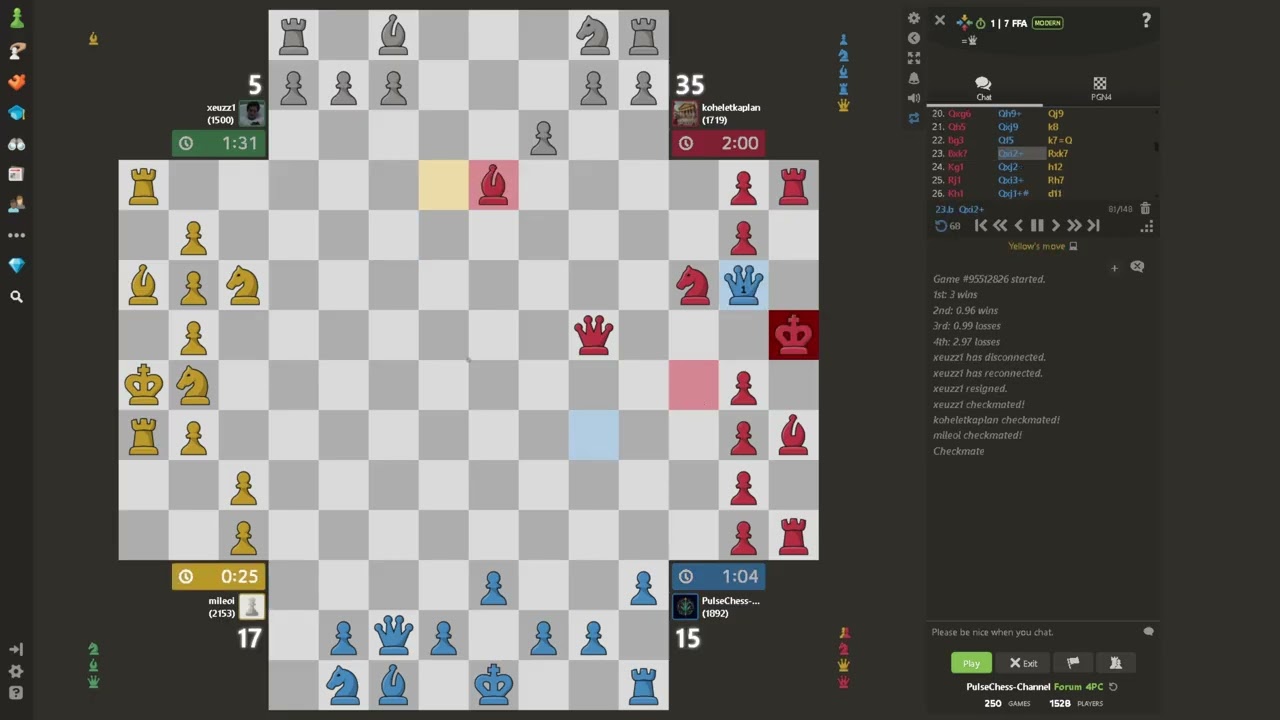 4 Player Chess - Checkmate in 55 moves 