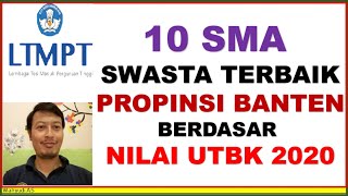 10 BEST PRIVATE HIGH SCHOOLS IN BANTEN PROVINCE BASED ON 2020 UTBK AVERAGE SCORES