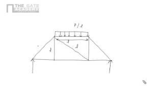 Engineering mechanics 13