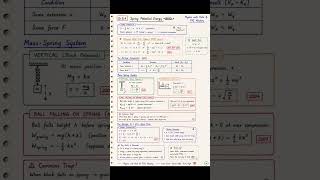 NEET Physics ⚡ Home Tuition + Online Classes | PYQ Mastery | Target 120+/180