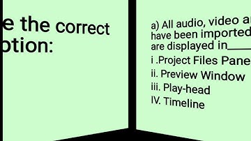 CLASS 7 | IT CHAPTER 7 | AUDIO VISUAL COMMUNICATION | PART 2