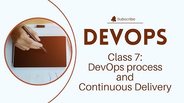 #Devops process and Continuous Delivery @MITechStudies #devops #jntuh#btech#r18#unit1