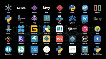Every Python Library / Module Explained in 13 Minutes