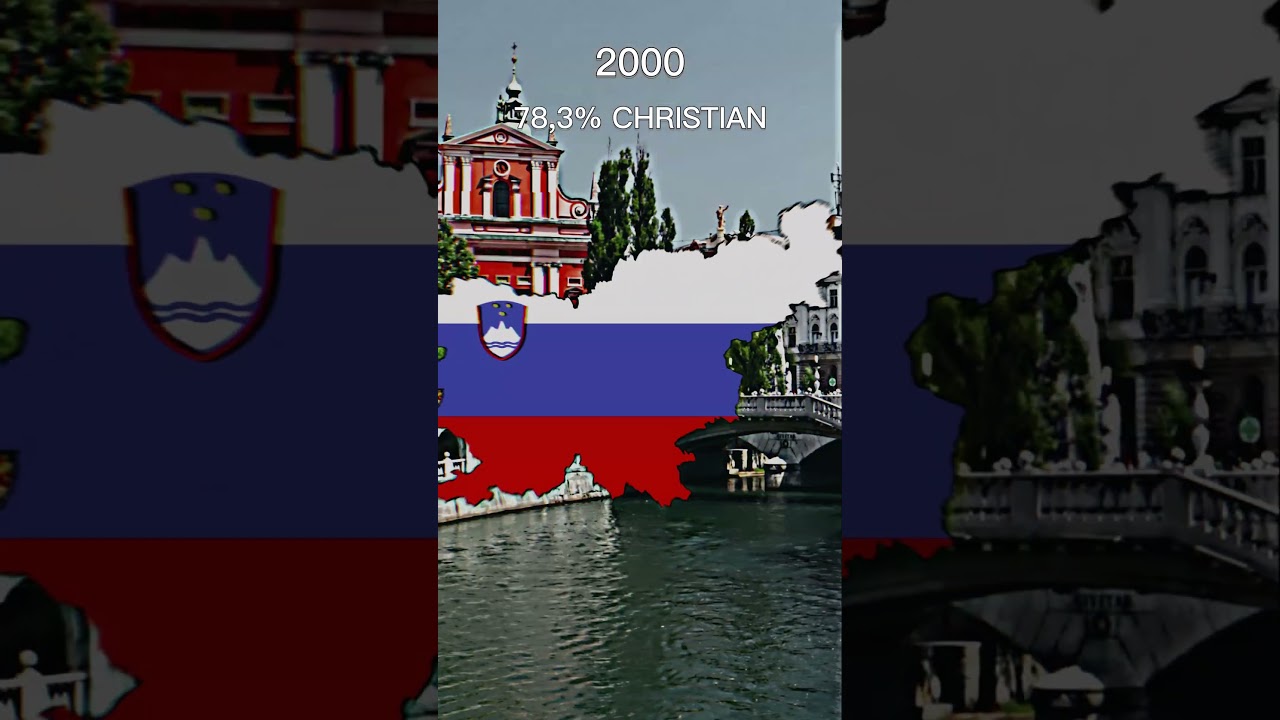 Christianity in Slovenia 🇸🇮