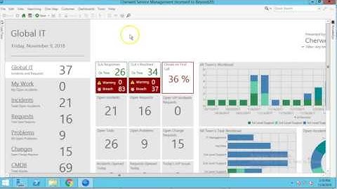 Cherwell How-to: Using Expressions for Email Sender and Recipients