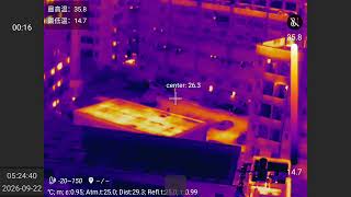 China top of Infrared Thermal Imager RT Series Demo for distance