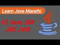 JDK JRE JVM Java programing