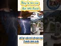 99% đoán sai bạn có nằm ở trong 1% không Xem video đoán tên tỉnh thành #tranvanquan