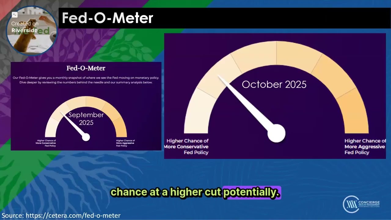 Matt Chat - October 2025