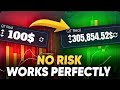 How I Made $14,600 In Minutes ( Step-by-step Guide)