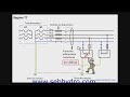 Les rgimes de neutre  formation lectrique sebhydro