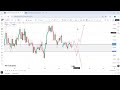 WEEKLY FOREX OUTLOOK EP. 13 (29/09 - 03/10/2025) DXY, EURUSD, GBPUSD, USDJPY, UKOIL, XNGUSD & MORE