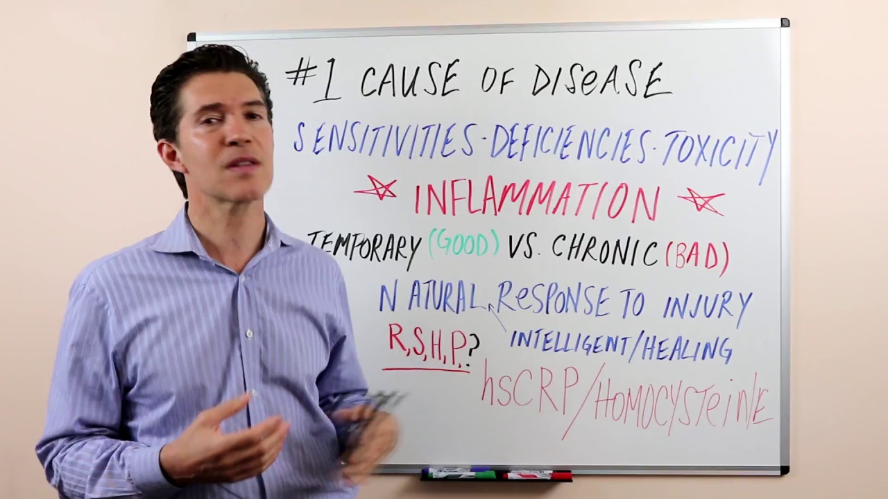 #1 CAUSE of ALL CHRONIC, DEGENERATIVE DISEASE