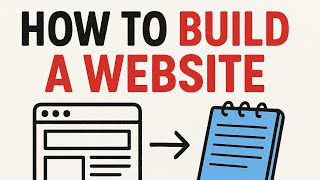 How to add Headings & Paragraphs in HTML(Notepad)