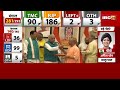 CM Yogi on Bengal Election Result 2026 LIVE: चुनाव नतीजों के बीच UP में जश्न,CM योगी का बड़ा रिएक्शन