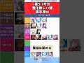 星5バサカ強化欲しい鯖選手権wに対するマスターたちの反応集【FGO/Fate】