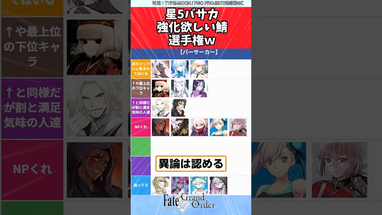 星5バサカ強化欲しい鯖選手権wに対するマスターたちの反応集【FGO/Fate】