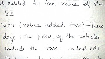 CLASS 8:Comparing Quantities | Introduction about discount & sale tax/VAT | Formula of discount % ||